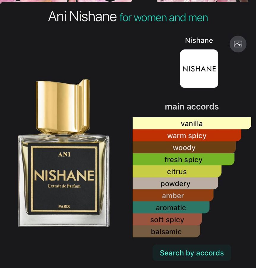 Nishane Ani